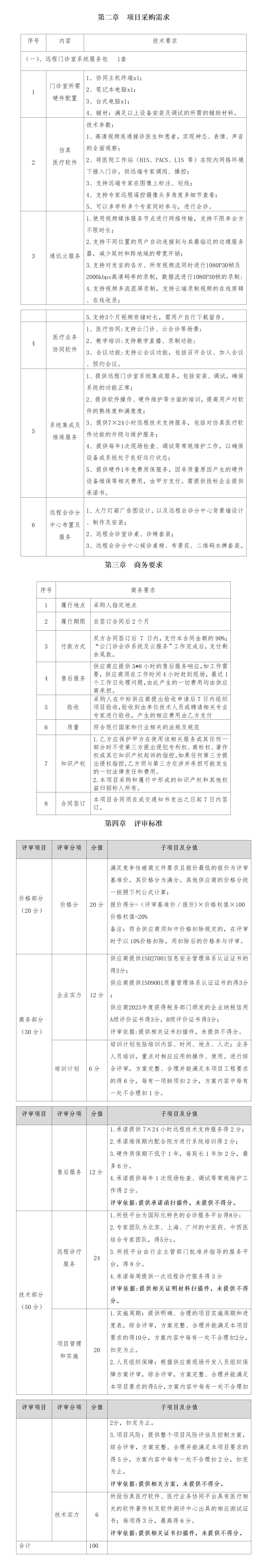 黎川縣中醫(yī)醫(yī)院遠(yuǎn)程會診分中心項目建設(shè)（軟硬件建設(shè)）_01.jpg